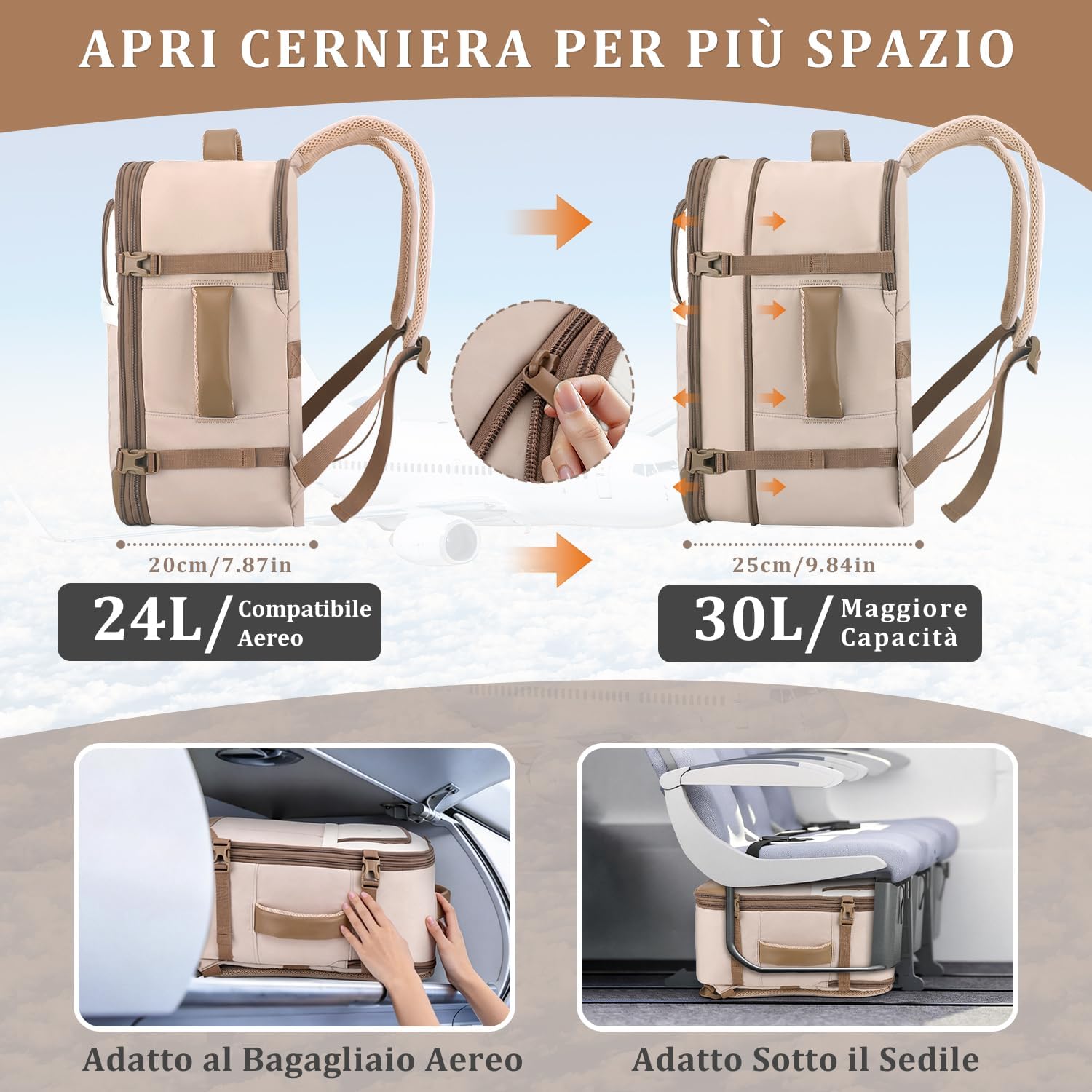 Detalle 2 de ETRONIK Zaino Ryanair 40×30×20 cm espandibile 24–30 L con sottosella, 15,6'' laptop, colore Cachi