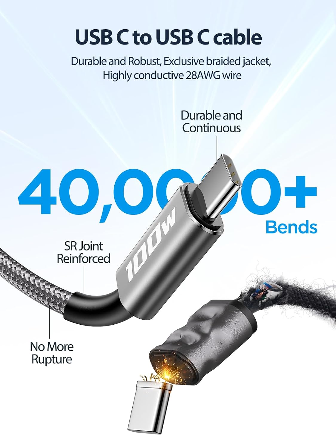 Detalle 1 de Aioneus USB-C to USB-C Cable, 6 ft