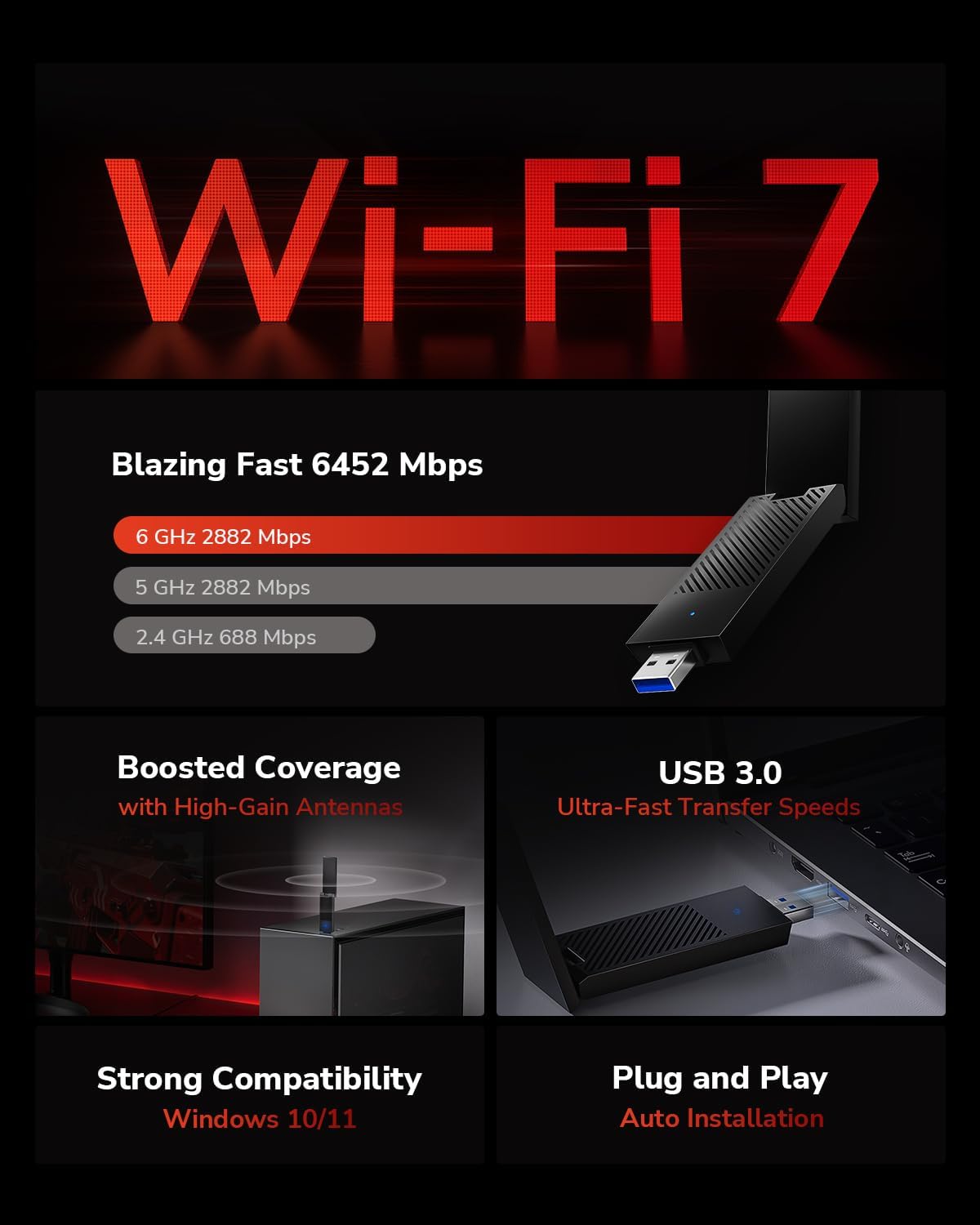 Detalle de CUDY WU6500 Wi‑Fi 7 USB 3.0