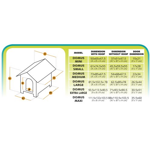 Detalle 1 de Ferplast 87000000 Domus Mini caseta exterior 50×65×47,5 cm