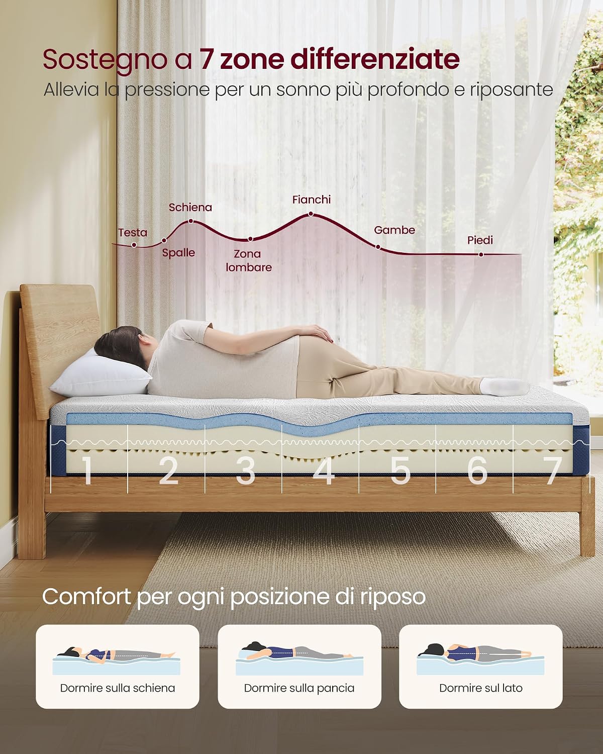 Detalle de VASAGLE Materasso singolo 80 x 190 cm RMZ203QZ01 – Memory Foam con Gel, 7 Zone, 20 cm di Spessore, fodera lavabile