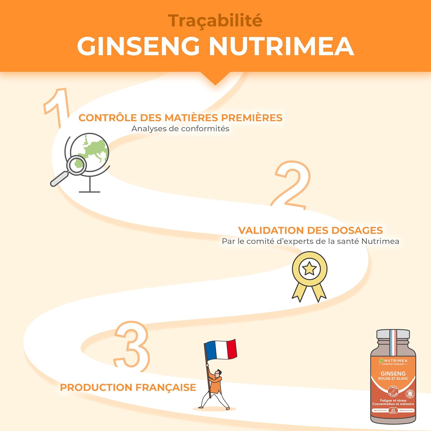 Thumbnail 4 de Complément au ginseng Rouge & Blanc BIO 2200 mg – Extrait 5:1 titré à 15% en ginsénosides (60 gélules vegan) Nutrimea