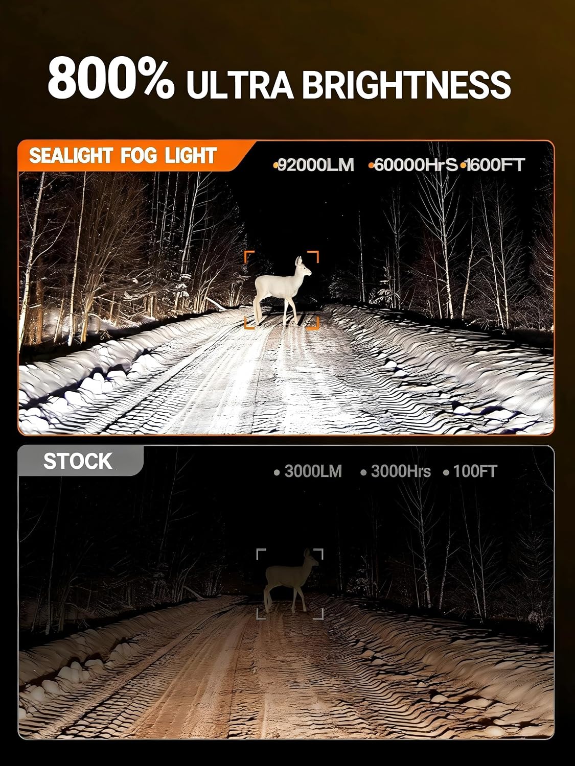 Thumbnail 1 de SEALIGHT 9005 9006 Bulb Combo 66000LM