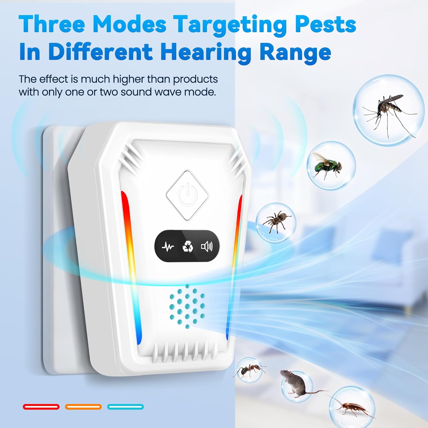 Detalle 2 de Upgraded Ultrasonic Pest Repeller 6 Pack