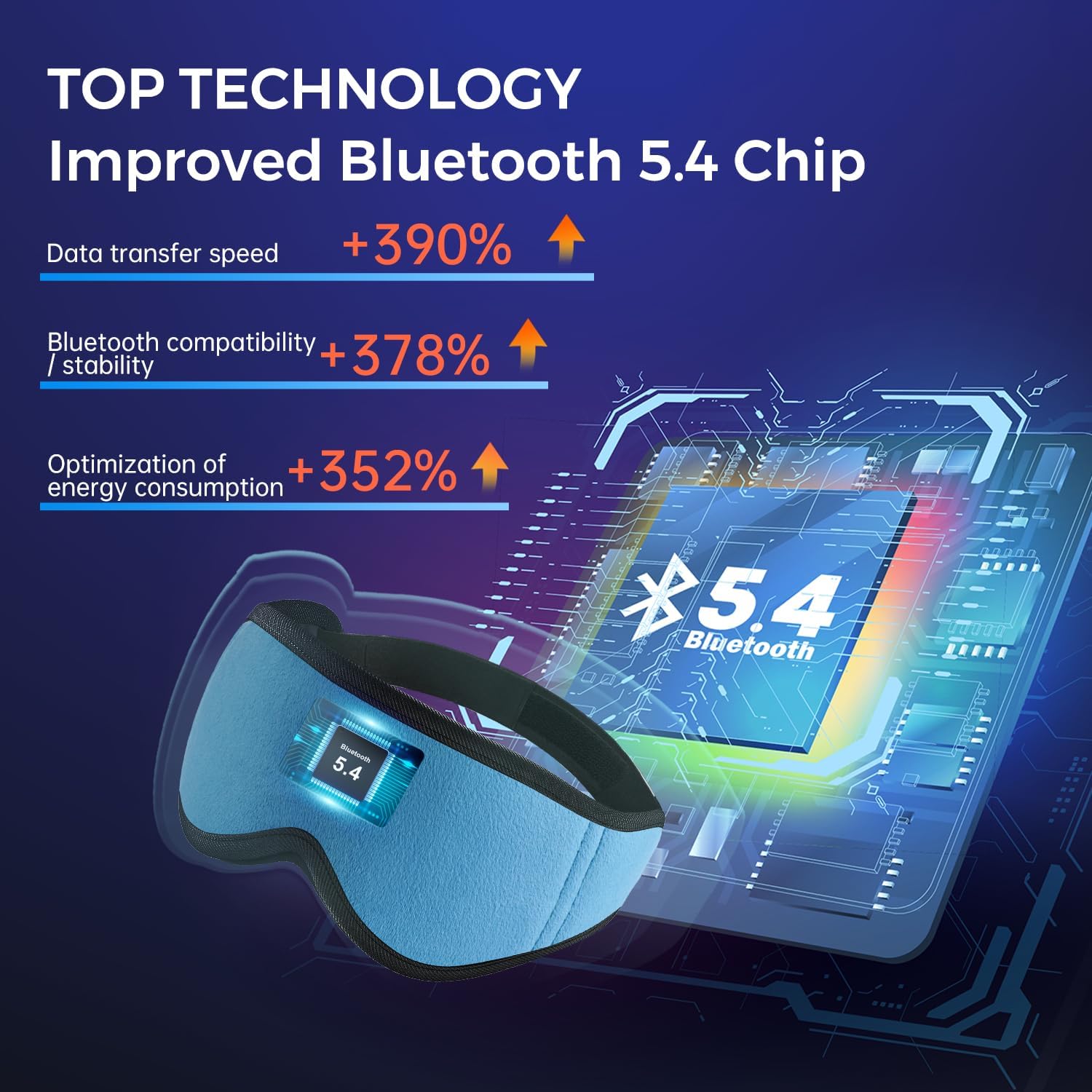 Thumbnail 6 de TOPOINT Bluetooth Sleep Mask Headphones with 3D Eye Socket – Wireless Sleep Earphones