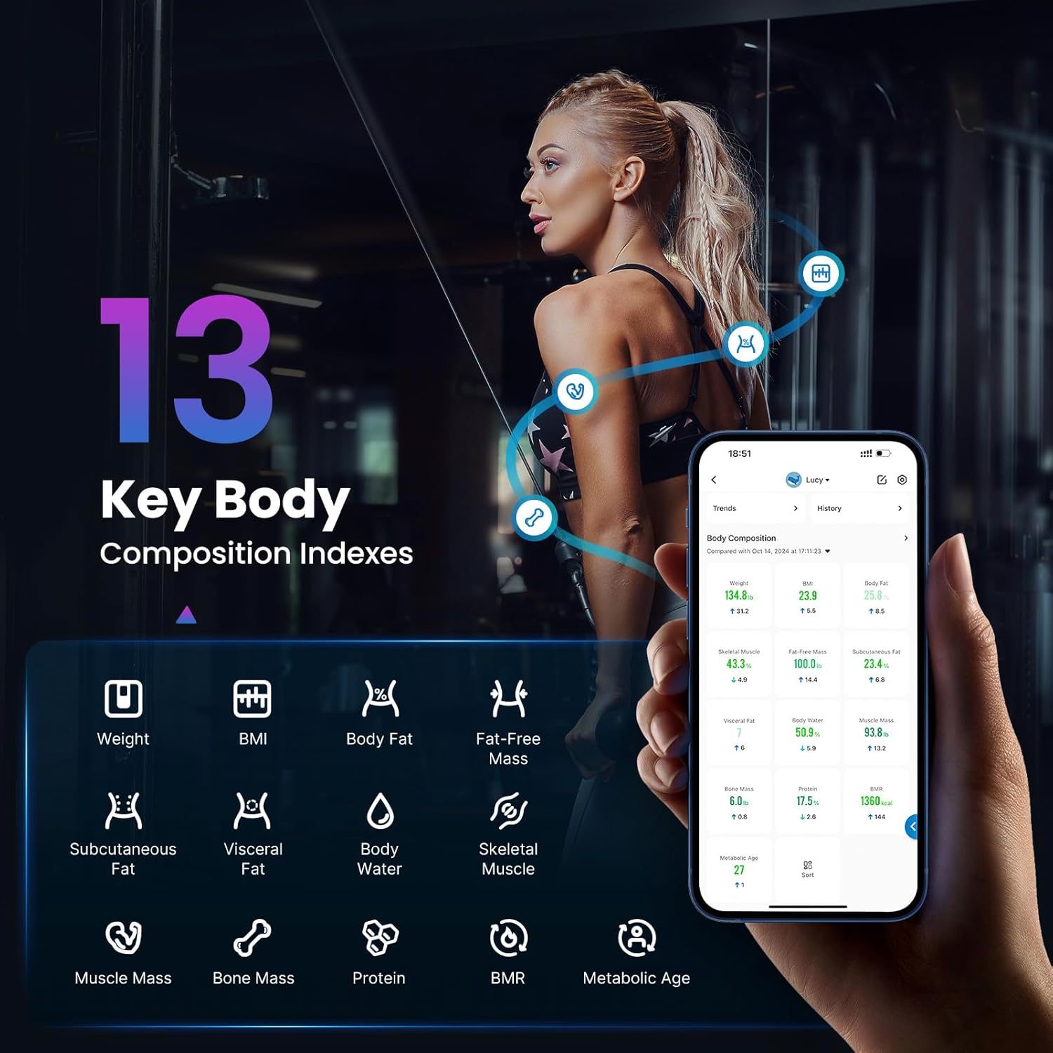 Thumbnail 3 de RENPHO Elis 1 smart body scales 13 metrics