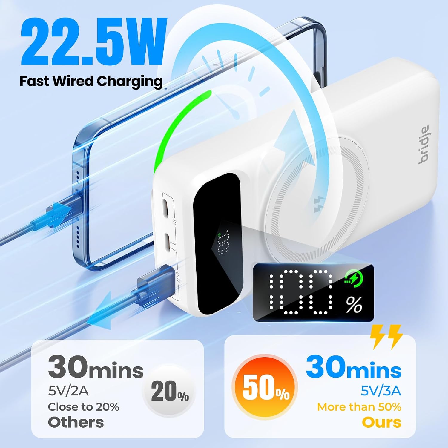 Detalle de Bridje Magnetic Power Bank 20000mAh wireless charger