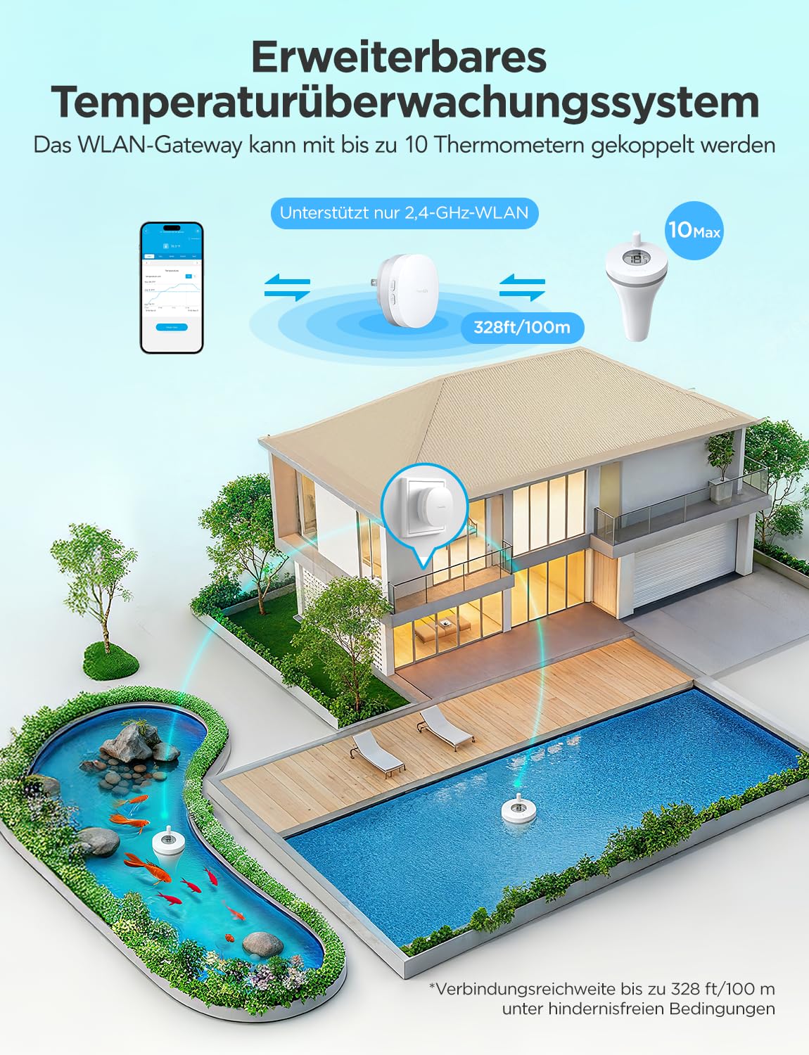 Detalle 1 de GoveeLife WLAN Poolthermometer mit App