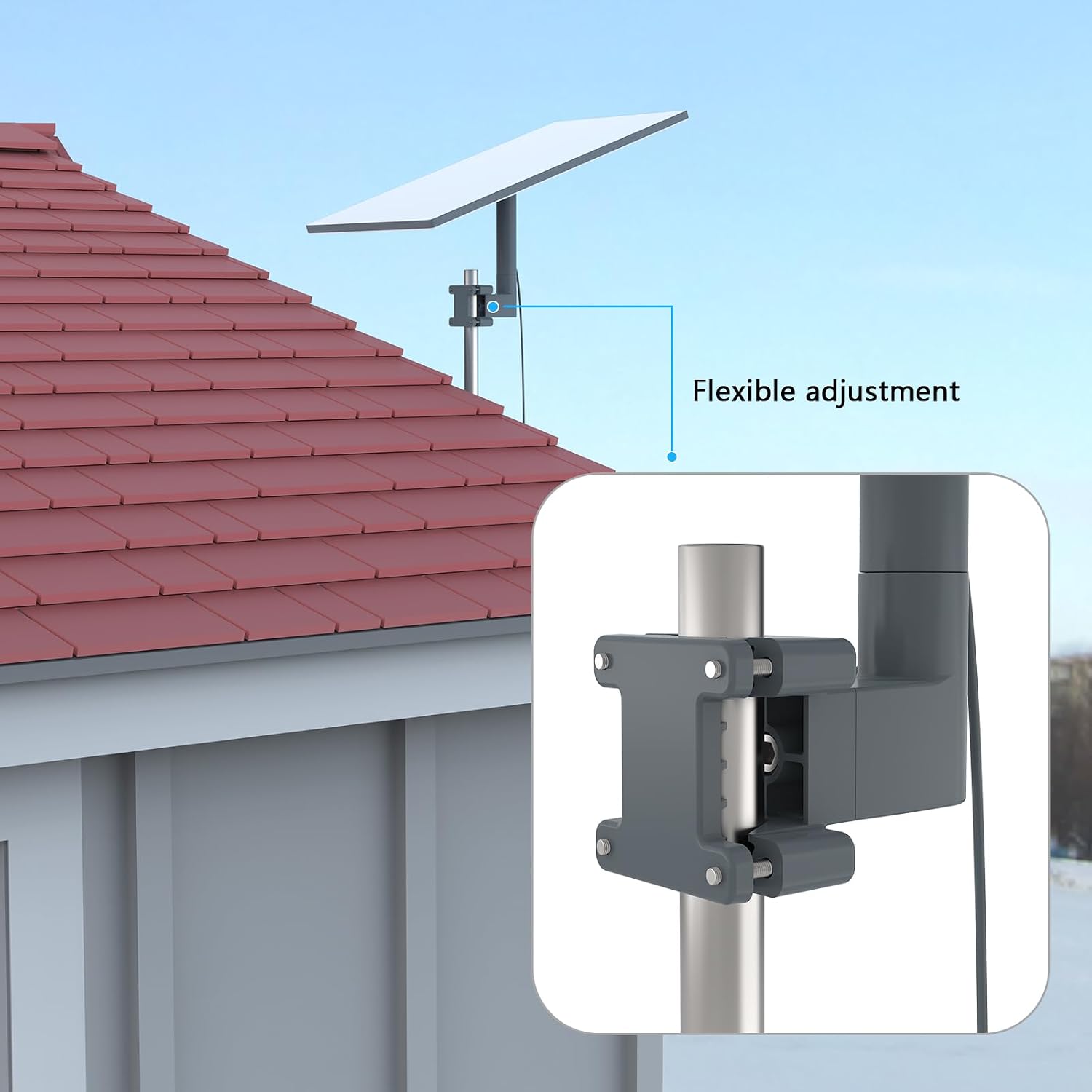 Detalle de HOLACA Upgraded RV Ladder Mount for Starlink Gen 3/2 (Adjustable RV/ladder roof support)