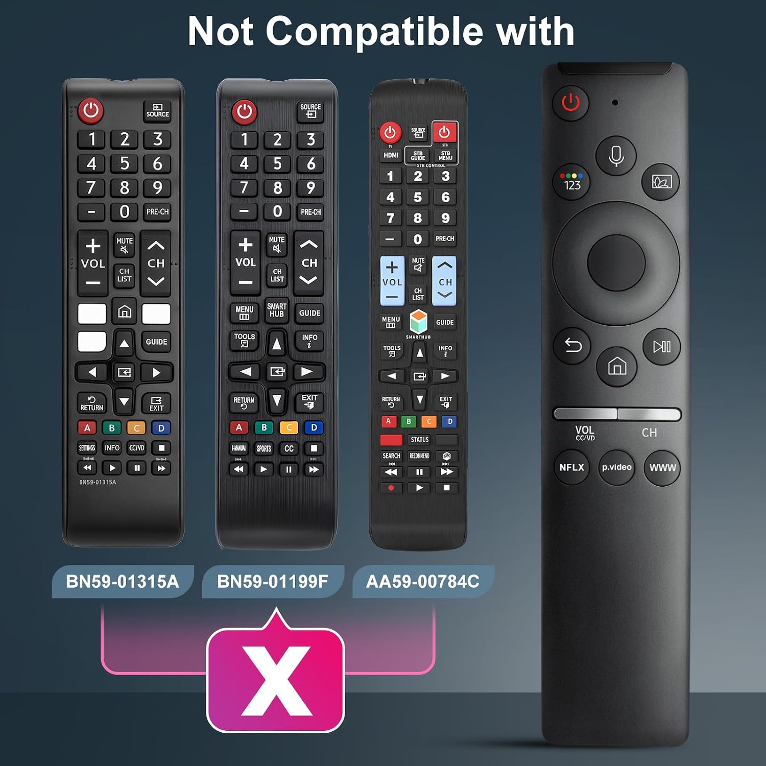 Detalle de Samsung Smart TV Voice Remote