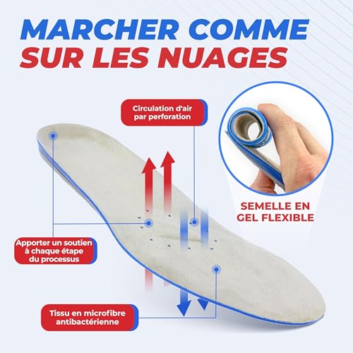 Detalle de Semelles gel Premium Smart&Gentle – bleu, taille 40-41, amortissement et absorption des chocs