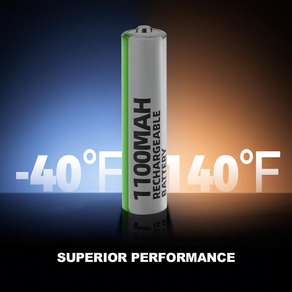 Thumbnail 5 de Granicell AAA Rechargeable Batteries (12 Pack) – 1100mAh NiMH, 1.2V, 1300 Cycles