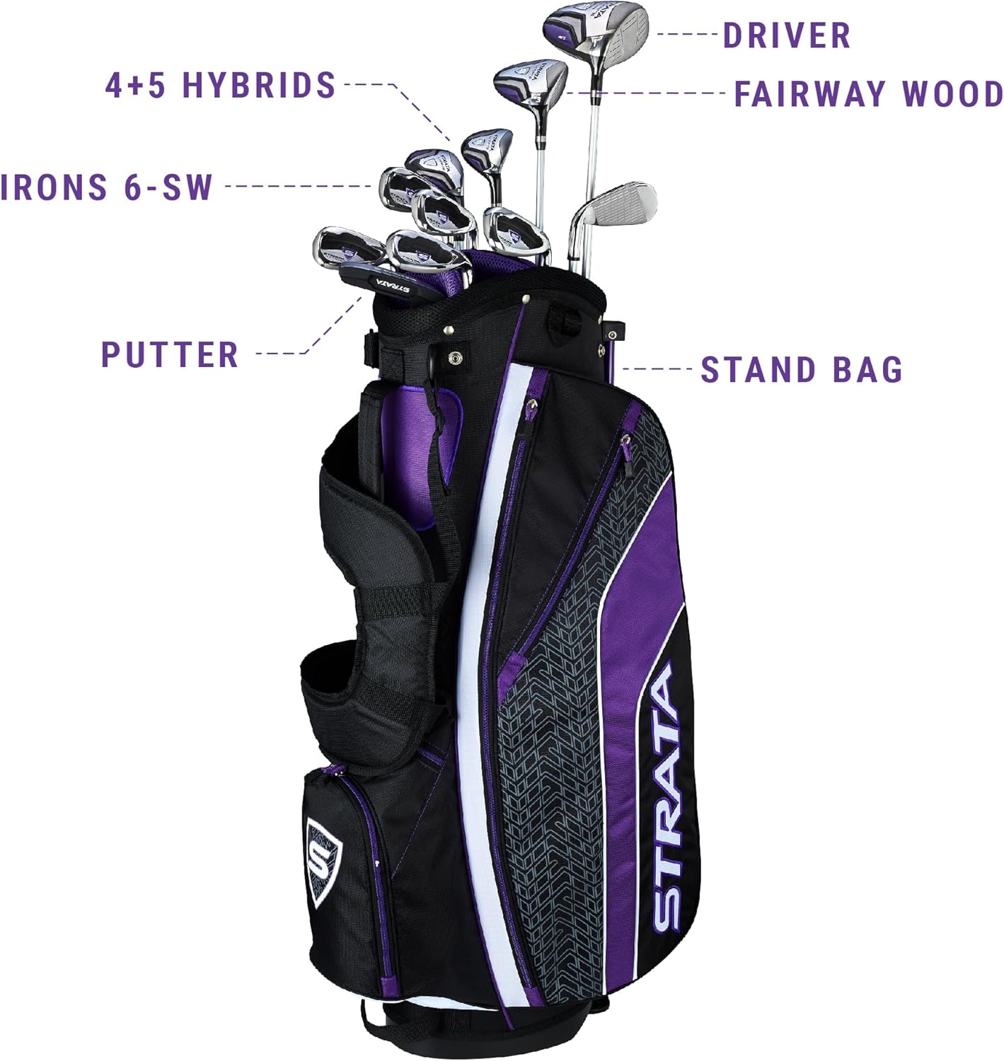 Thumbnail 1 de Strata Women's Golf Club Package Set: A practical all-in-one option for beginners to mid-range players