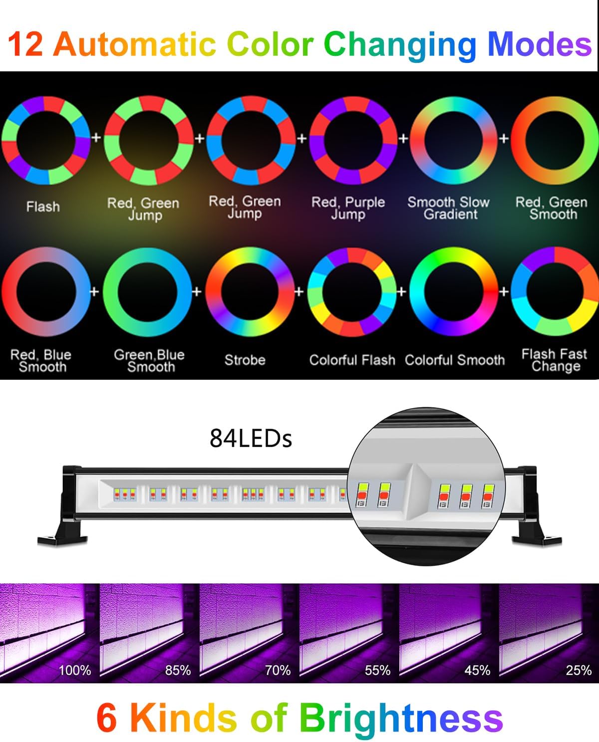 Detalle 2 de MEIHUA RGB Flood Lights Bar 42W LED wall washer lights 🎆