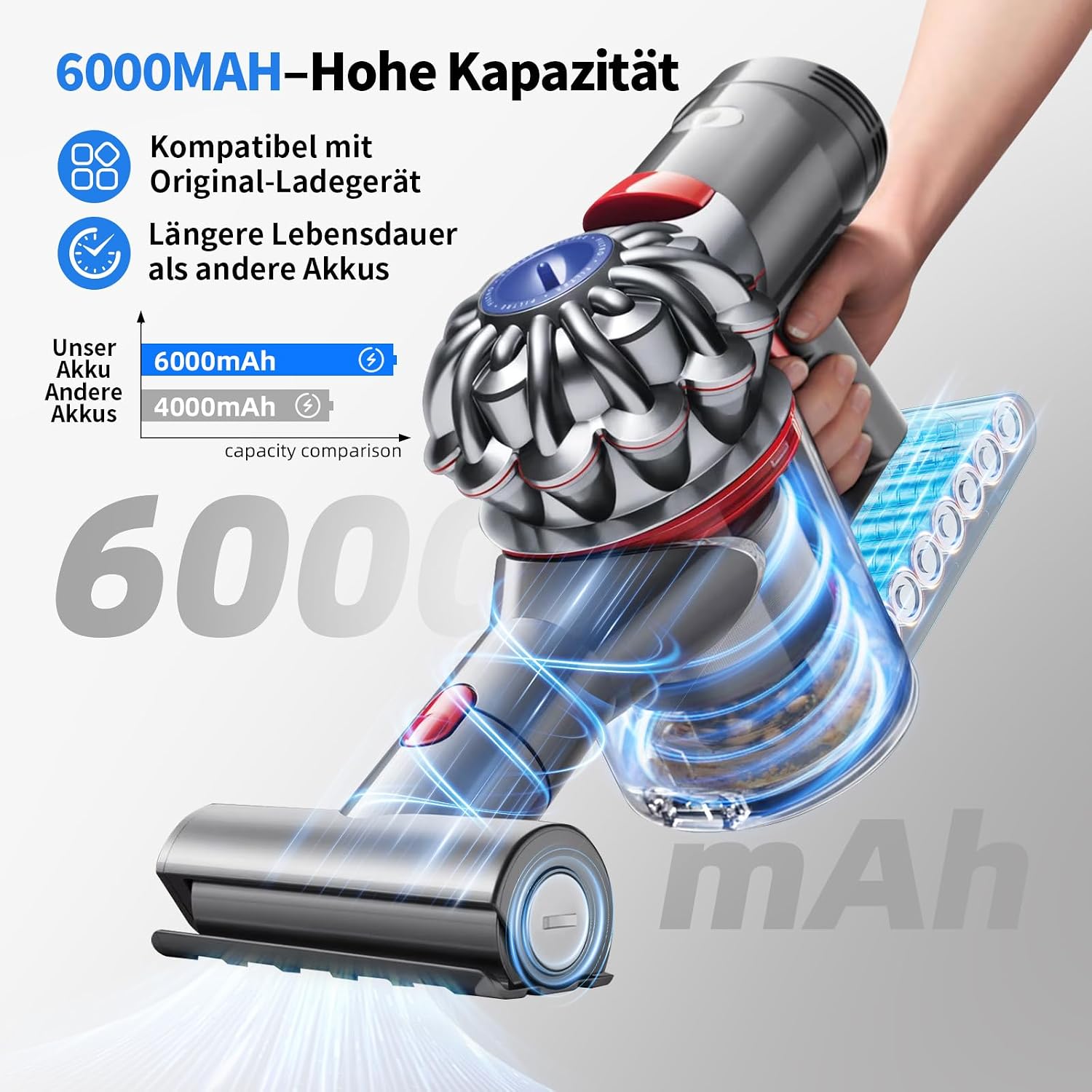 Detalle 2 de 6000mAh Ersatzakku für Dyson V8 SV10 Staubsauger – kompatibel mit Animal, Absolute, Motorhead, Fluffy