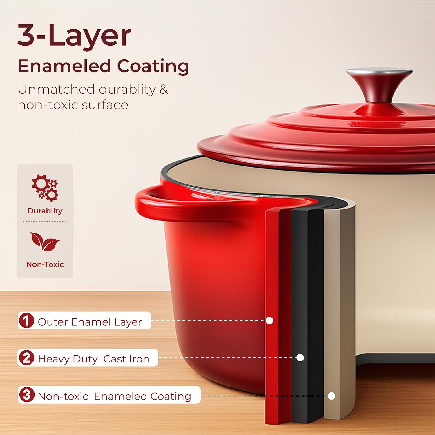 Thumbnail 4 de Kitchen Academy 7-Pc Cast Iron Set