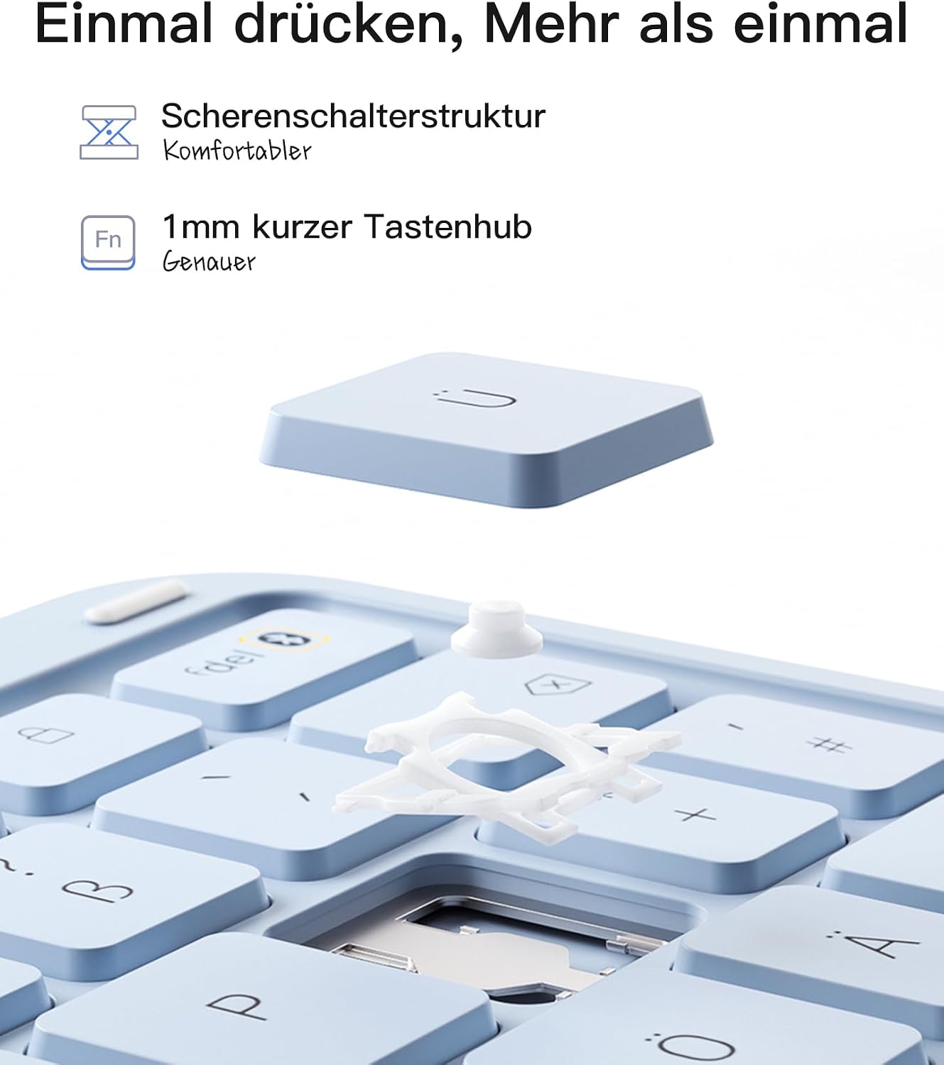 Detalle de Inateck Hülle mit Tastatur für iPad 11 Zoll & Pro 11, A16/M3 2025 – Ultraleicht, abnehmbar, Touchpad