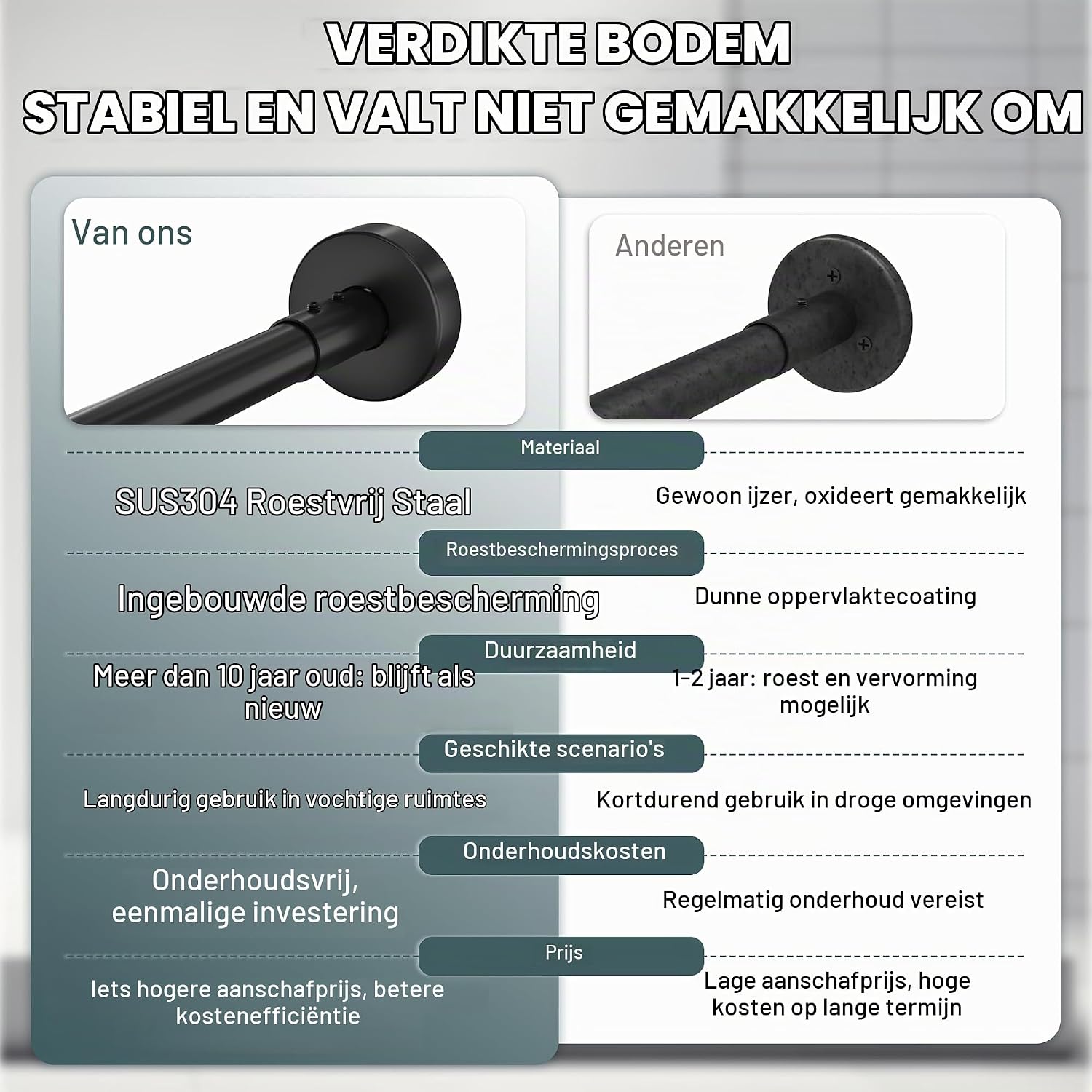 Detalle de Strength Enemy L Rod-No Drill L-vormige douchegordijnstang, verstelbaar, zwart