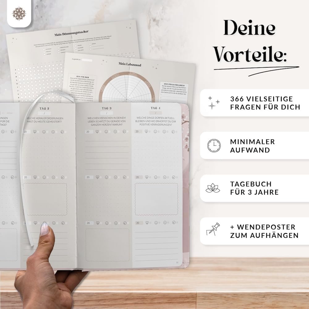 Detalle 2 de LEBENSKOMPASS® 3 Jahres Tagebuch für Erwachsene – Deeptalk, BLOSSOM Edition, A5 Hardcover