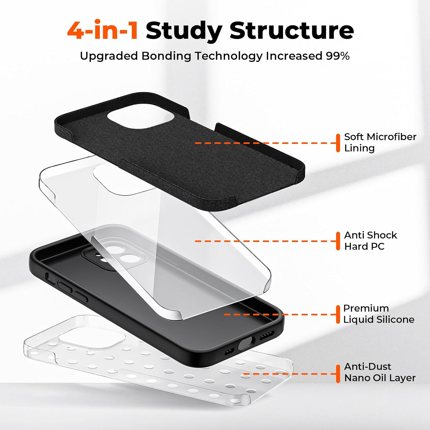 Thumbnail 2 de SUPFINE iPhone 12 Case 6.1-inch