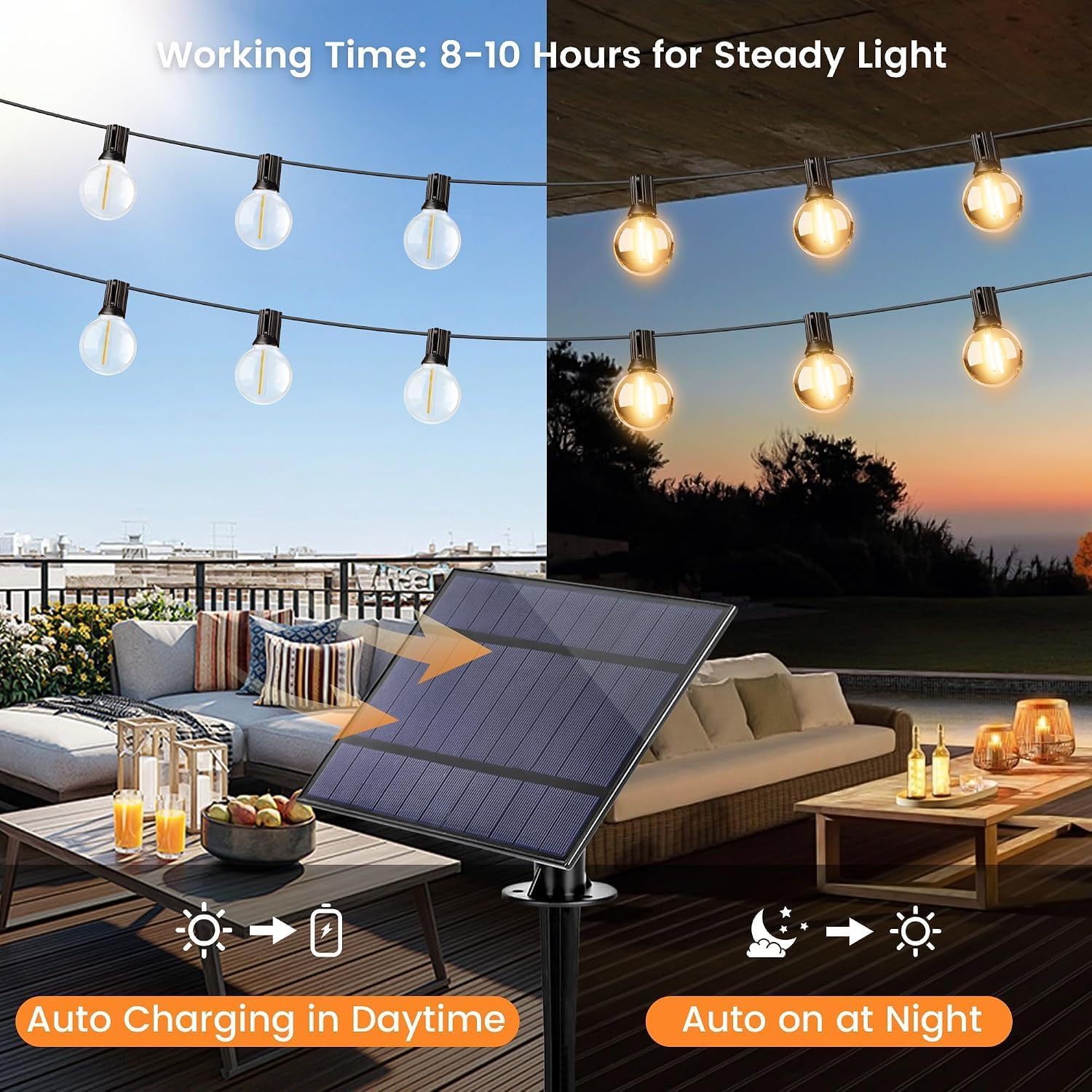 Detalle 2 de OHLUX GLS-18J2P-G40-50 Solar String Lights, 120 ft, Warm White G40 LEDs