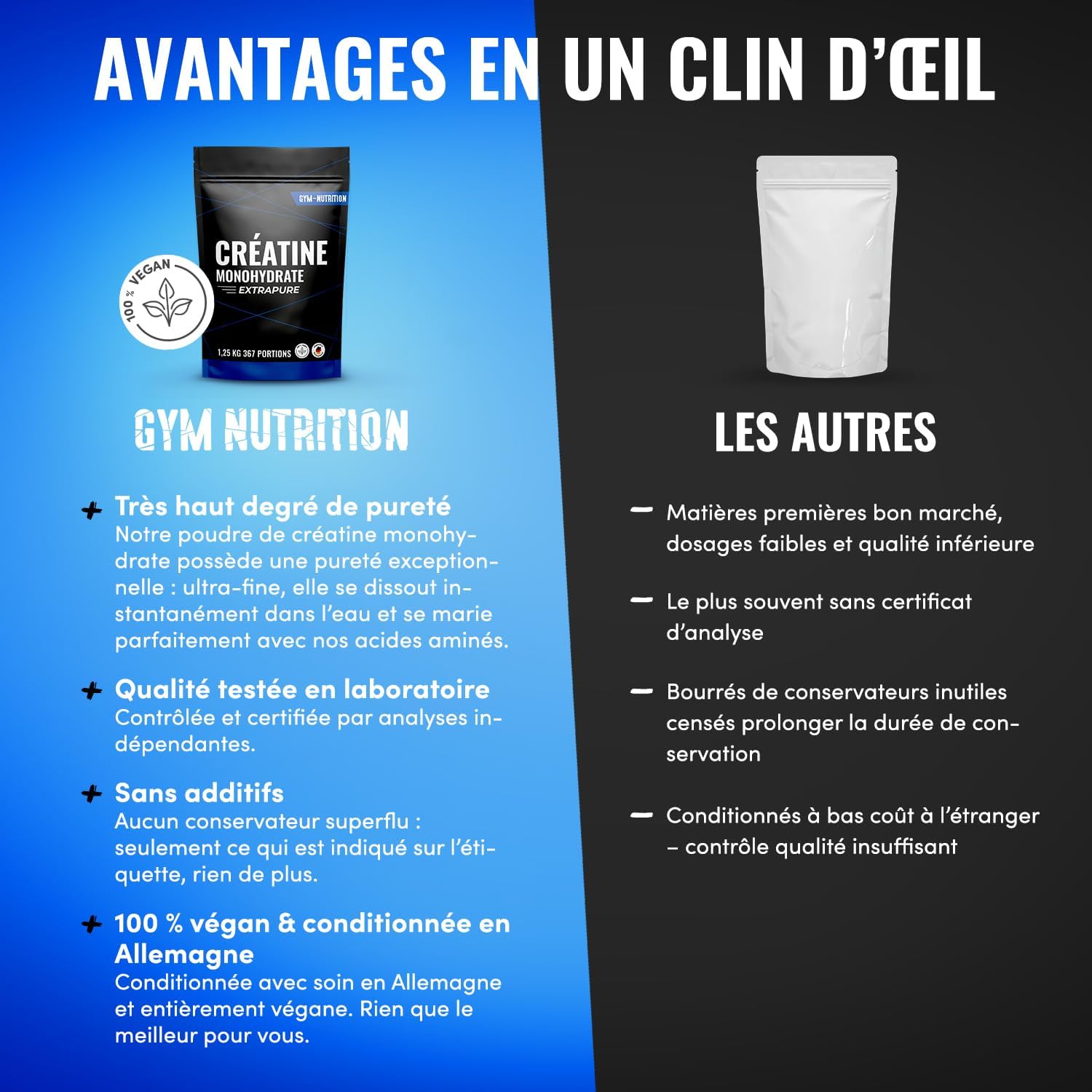 Detalle de Creatine Monohydrate 1,25 kg (Ultra Pure) avec Vitamine B6 – 367 portions – Vegan, fabriquée en Allemagne
