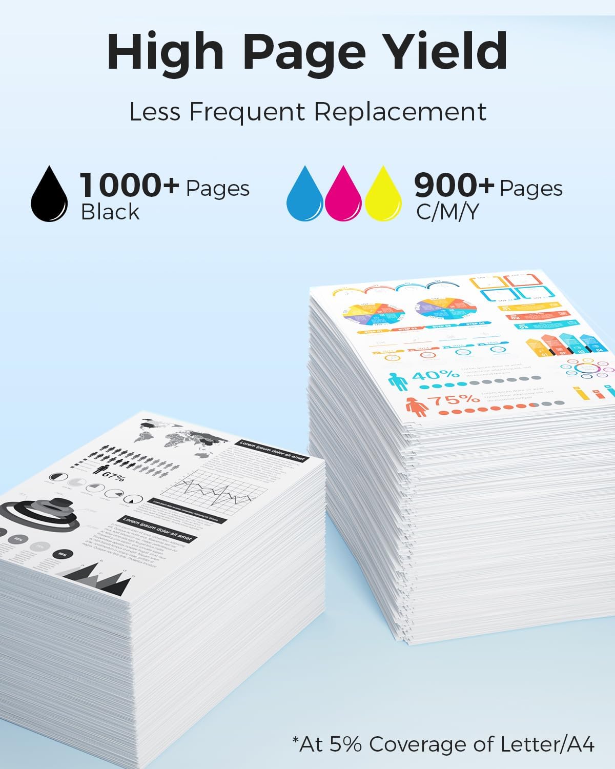 Detalle de Uiprint LC506 Ink Cartridges
