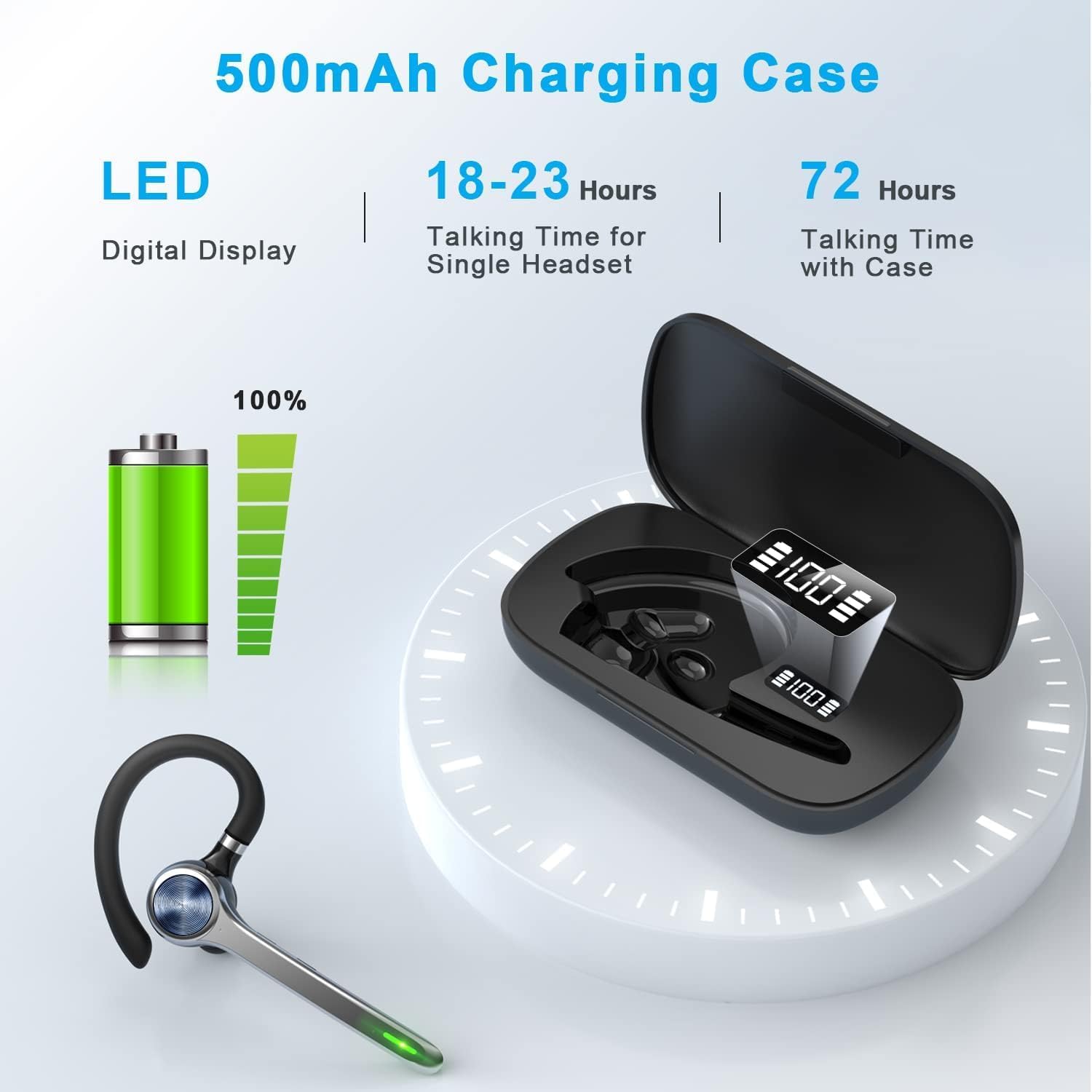 Detalle de HEIBAS Bluetooth Headset with 500mAh Charging Case — 72 Hours Talking Time, 5.1, Dual Connectivity