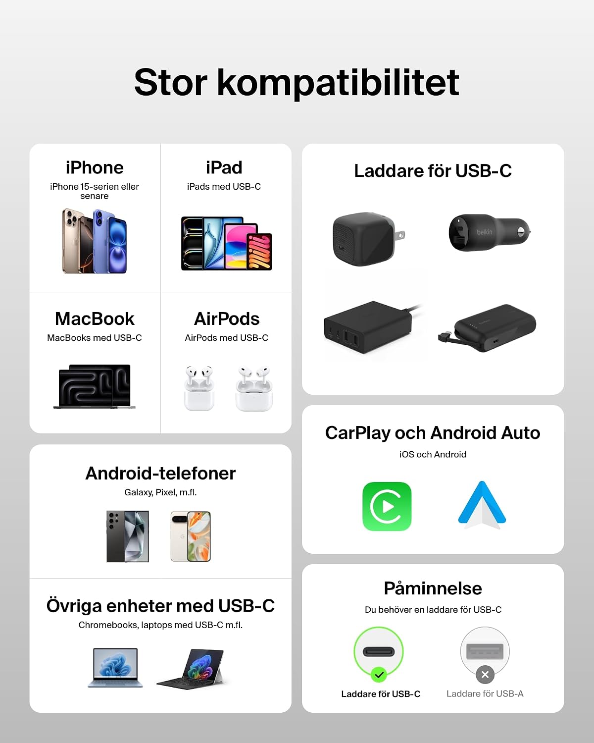 Detalle 2 de Belkin 2-pack USB-C till USB-C-kablar, 1,5 m, flätade och upp till 240 W