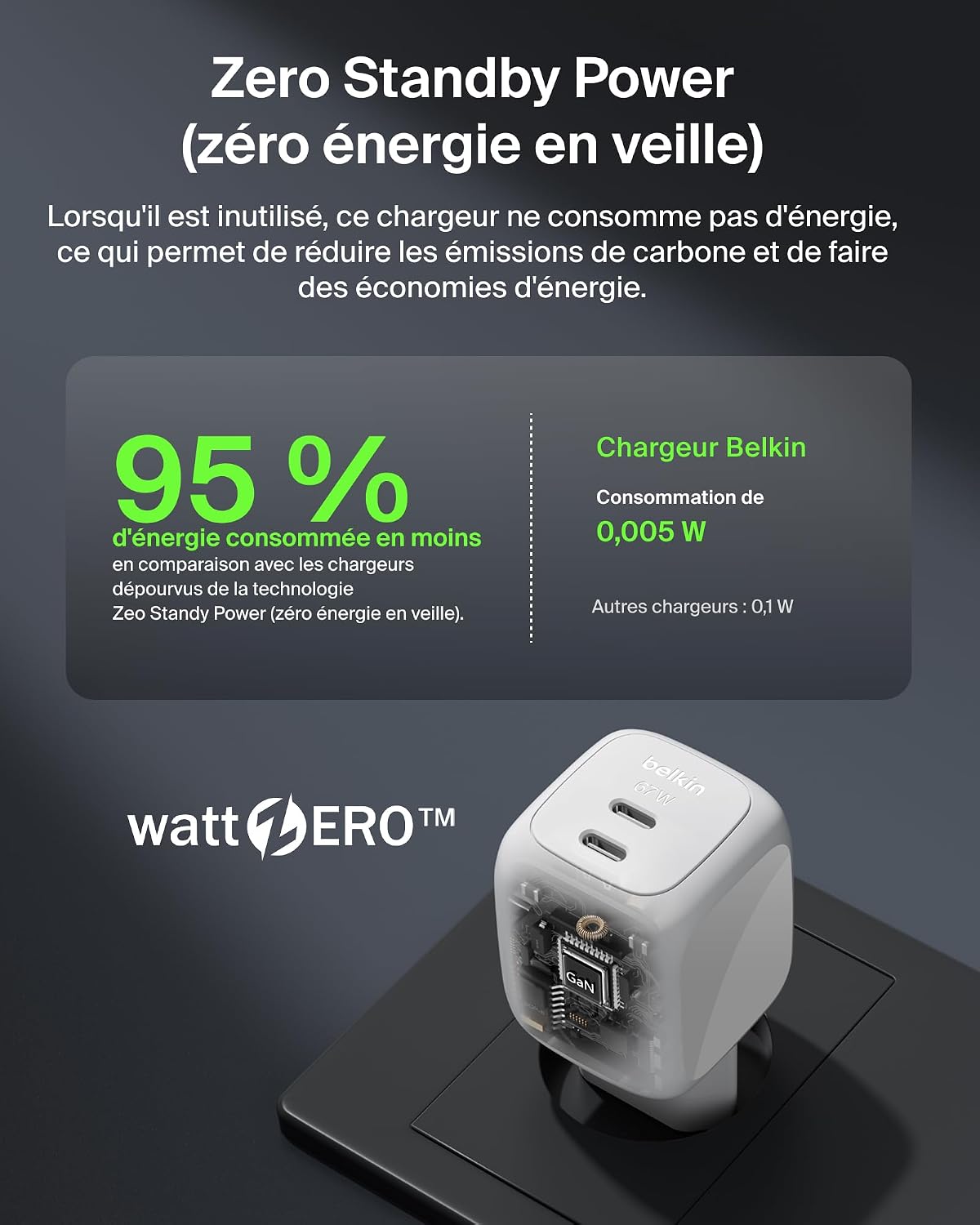 Thumbnail 4 de Belkin SmartProtect 67 W Chargeur USB‑C 2 ports