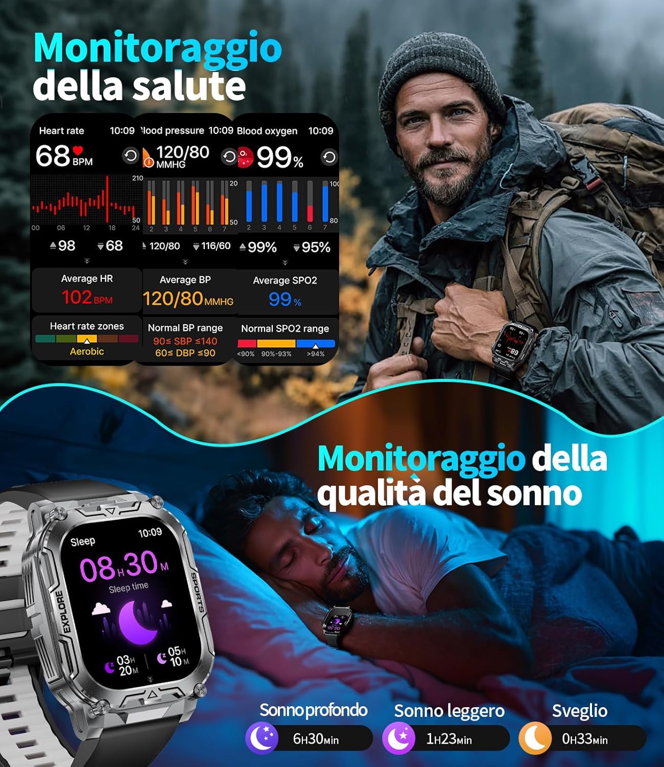 Detalle de HIRREO Smartwatch Uomo Militare con Batteria 1000 mAh, IP68 e Chiamate Bluetooth