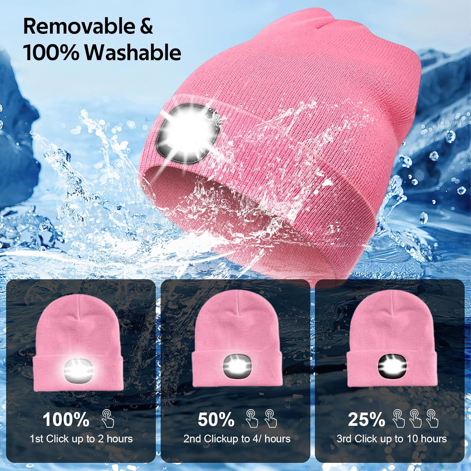 Thumbnail 4 de Bonnet tricoté avec Lumière USB Rechargeable UQTUKO — Chaud, mains libres et polyvalent pour l’hiver
