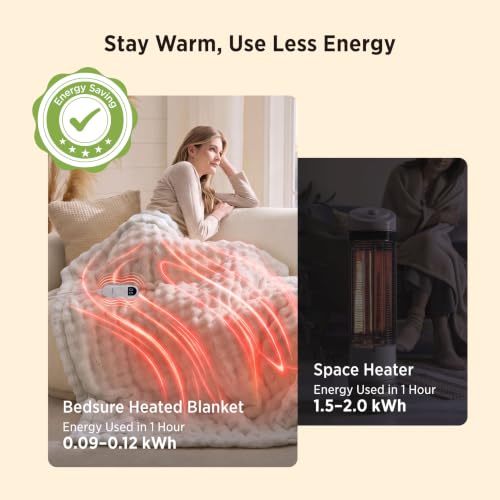 Detalle de Bedsure Electric Blanket Heated Throw - Bubble (Beige) 130x160cm