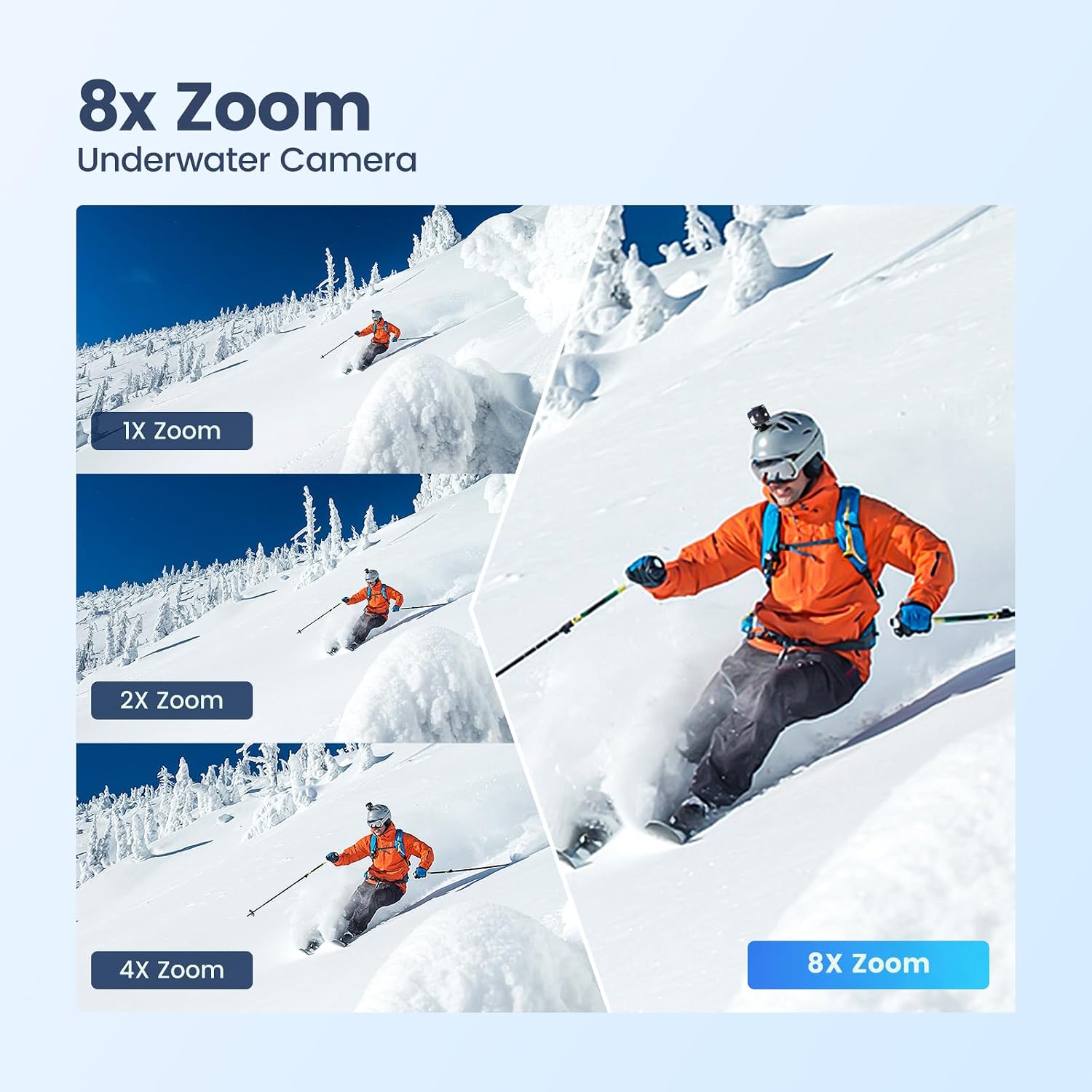Detalle de Action Cam 4K60FPS Doppio Schermo, 64MP, Impermeabile fino a 15 m con 2 Batterie e Telecomando – la tua compagna d’avventura