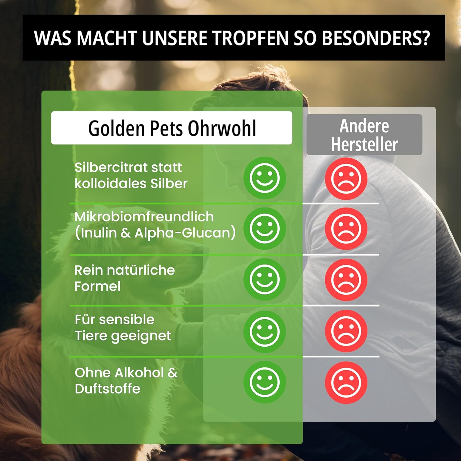 Thumbnail 4 de Golden Pets Ohrentropfen 50 ml für Hunde & Katzen