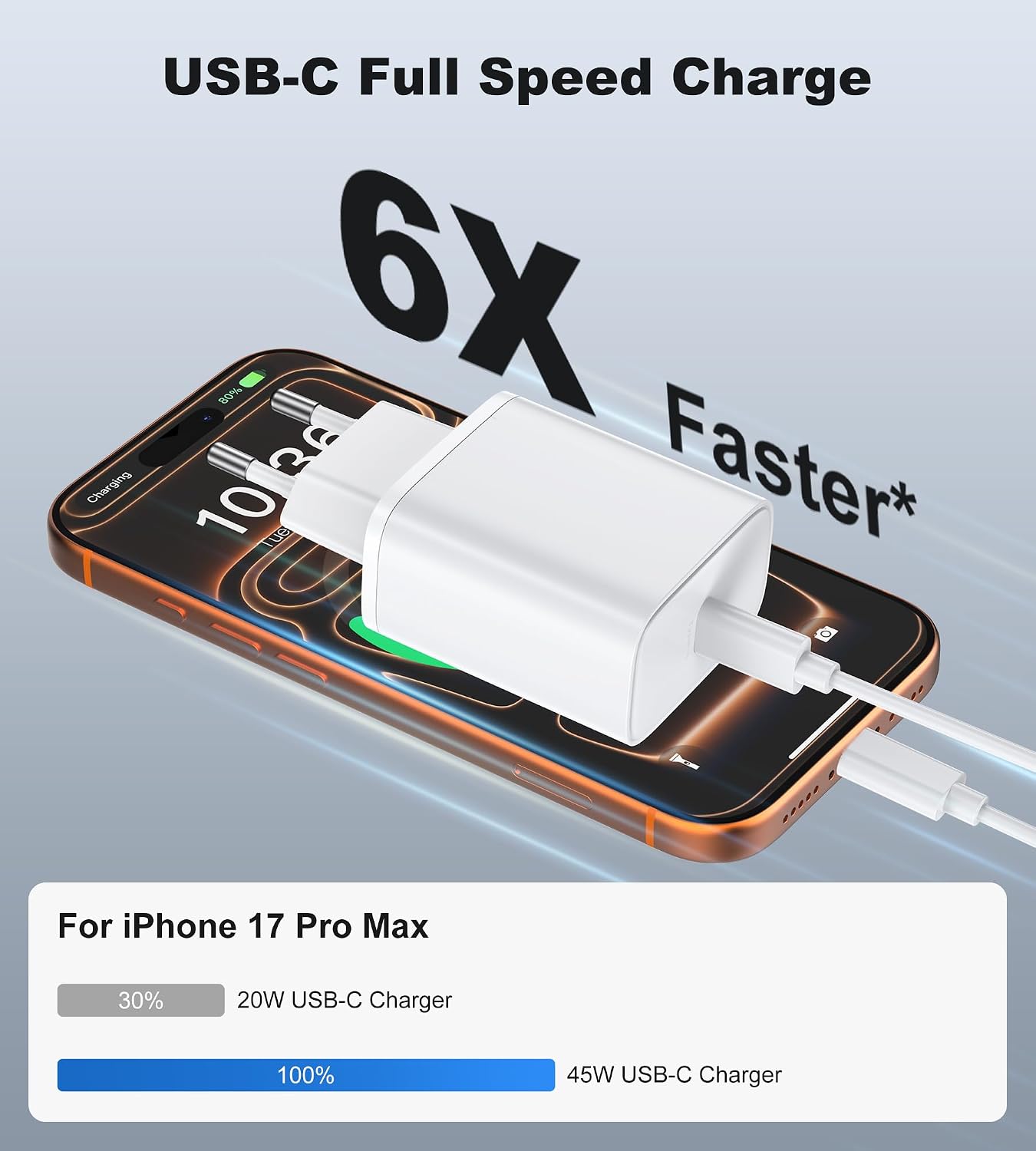Detalle 2 de Chargeur 45W USB‑C rapide pour iPhone et Android