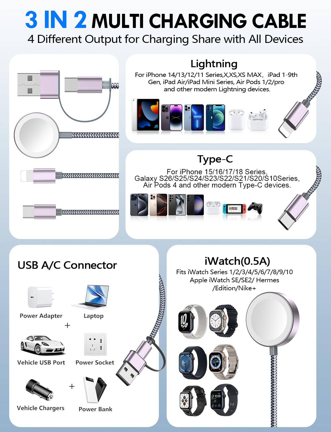 Detalle 2 de 2Pack Travel Essentials: xiwxi 3-in-2 Multi Charging Cable for Apple Watch & More