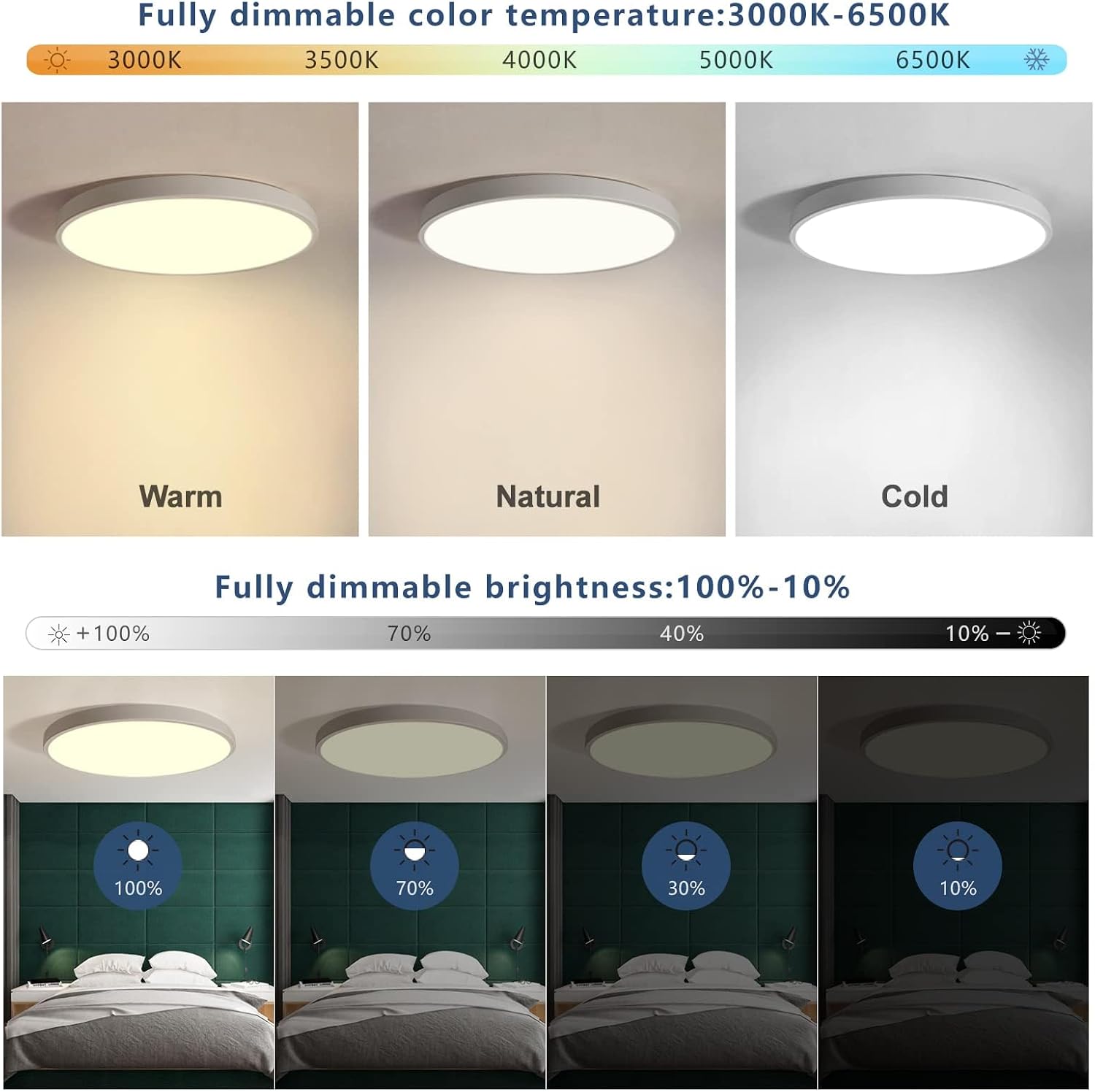 Detalle de JDONG LED-Deckenleuchte dimmbar 72 W rund, 3000K–6000K, mit Fernbedienung (Ø 58 cm, ultraflach)