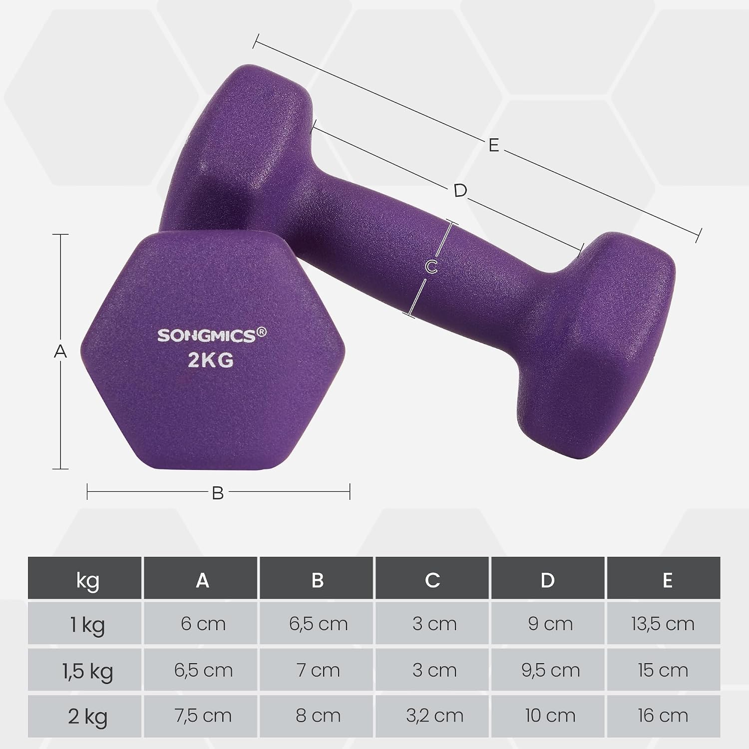 Detalle de SONGMICS 9 kg Dumbbell Set with Storage Stand, Hexagonal Coated Weights
