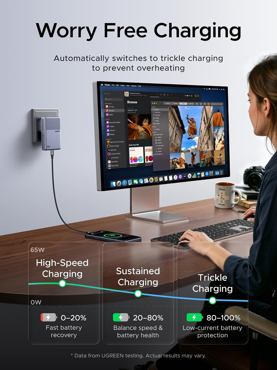 Detalle 1 de UGREEN Nexode Air 75556 100W GaN Charger, Slim Foldable 3-Port USB-C