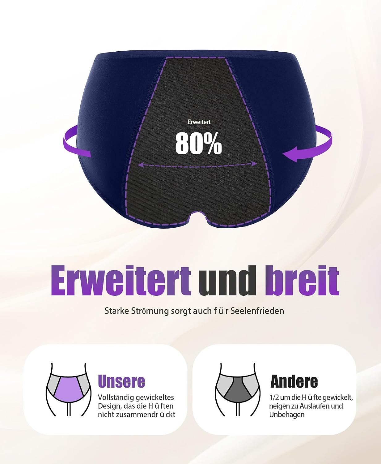 Detalle 2 de TANSTC Periodenunterwäsche 3er Pack 60 ml 🩲