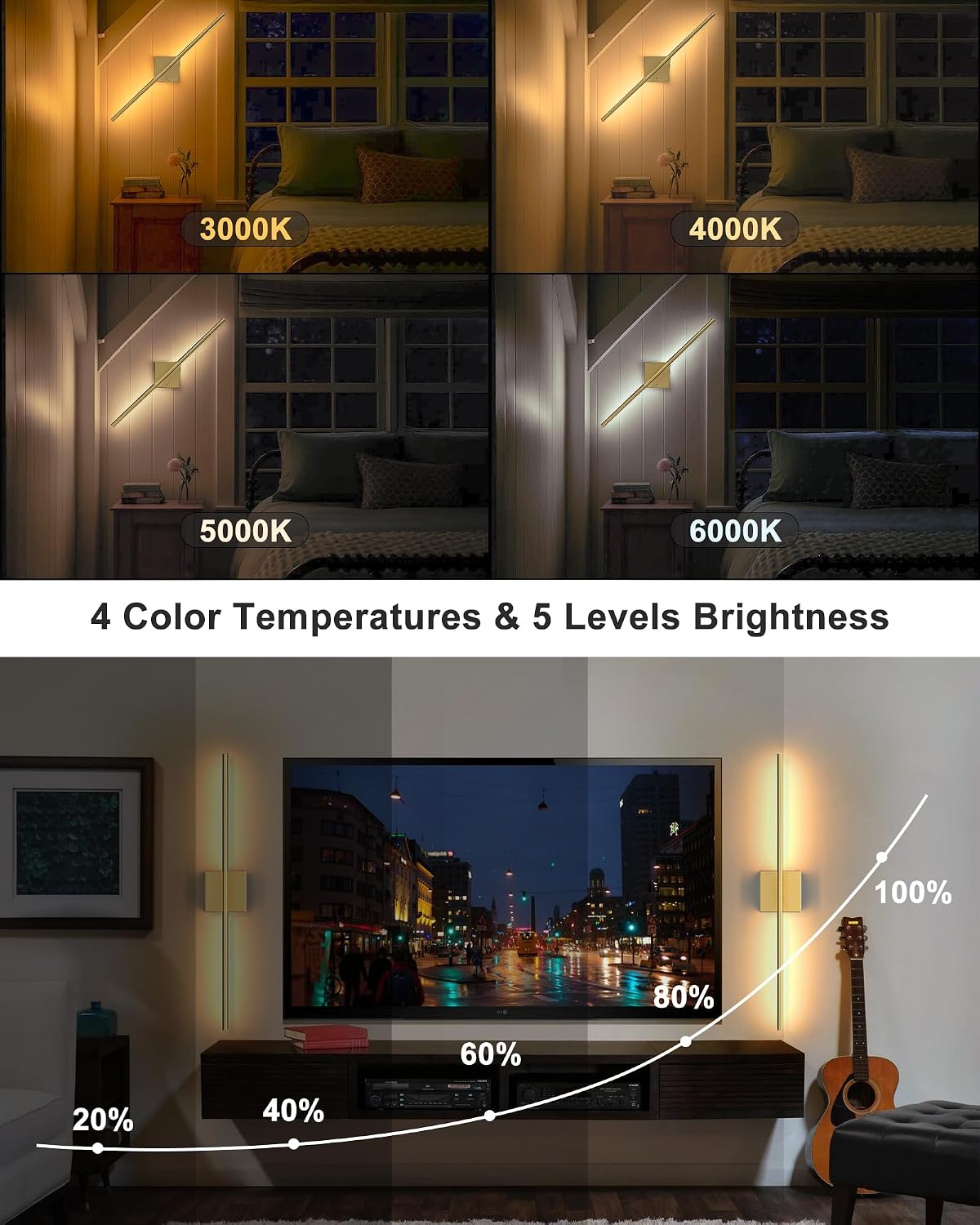 Detalle 2 de iThird New-MDG2P Rechargeable Wall Sconces, Set of 2, Gold, Dimmable