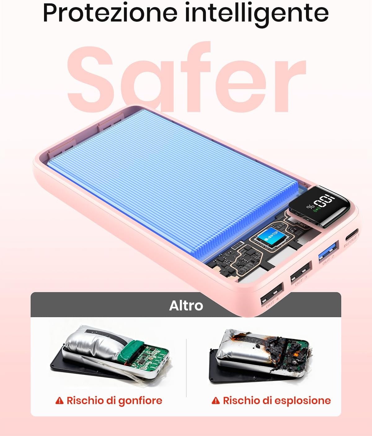 Detalle 2 de A ADDTOP Power Bank 20000mAh – Caricatore Portatile 22,5W, 4 Uscite e Display