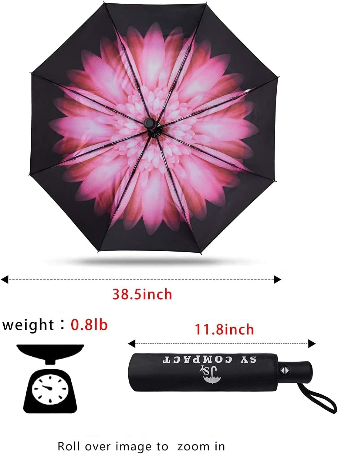 Thumbnail 1 de SY COMPACT Travel Umbrella Windproof Automatic Unbreakable – Practical UK traveller companion