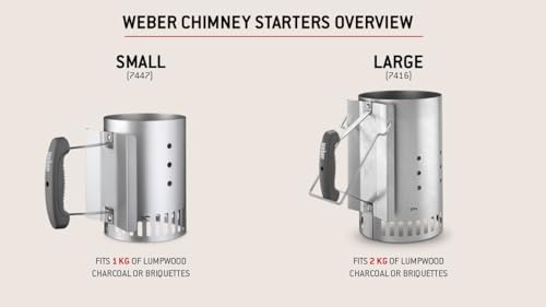 Thumbnail 18 de Weber Cheminée d’allumage Rapidfire : démarrage rapide et efficace du barbecue charbon