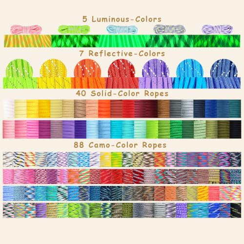 Thumbnail 1 de WEREWOLVES Paracord-Kombi-Set in 140 Farben, 3 m – Vielseitiges Paracord-Zubehör für Armbänder, Hundehalsbänder und mehr