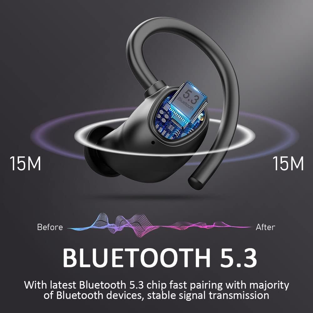 Thumbnail 1 de Wireless Earbuds with Bluetooth 5.3 and IPX7 Waterproof Seal