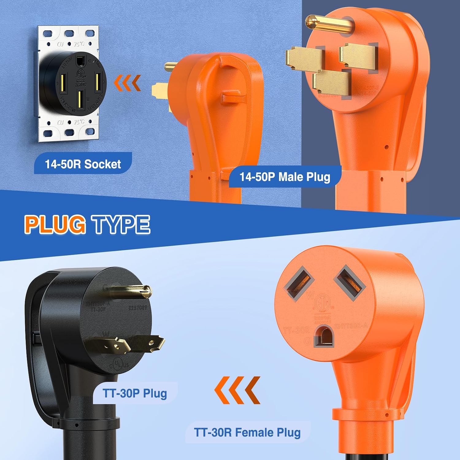Thumbnail 6 de Nilight 50 Amp to (2) 30 Amp RV Y Splitter Adapter Cord (NEMA 14-50P to TT-30R) 10 AWG Heavy Duty
