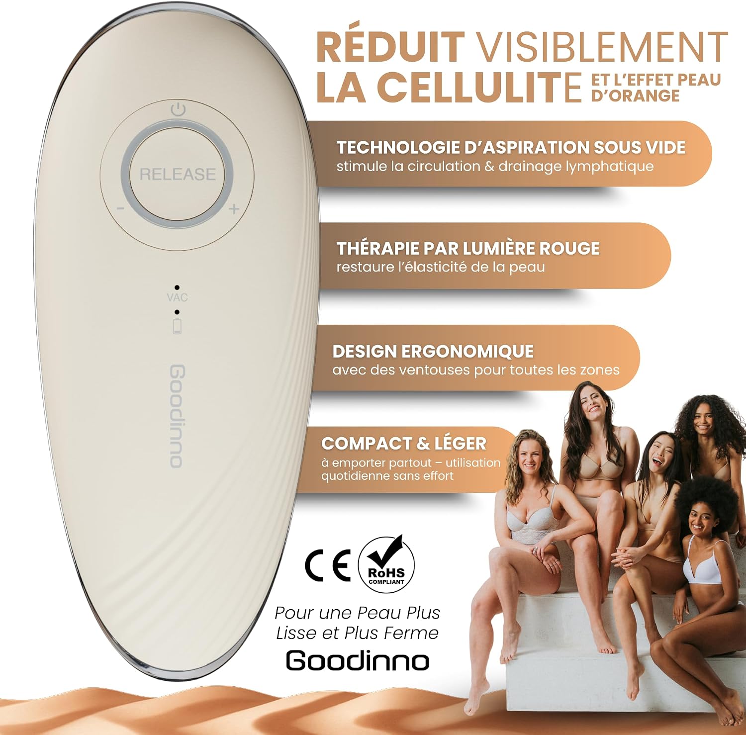 Detalle de Goodinno Appareil de Massage Anti Cellulite à Ventouse Électrique – Palper Rouler Automatique (6 niveaux)