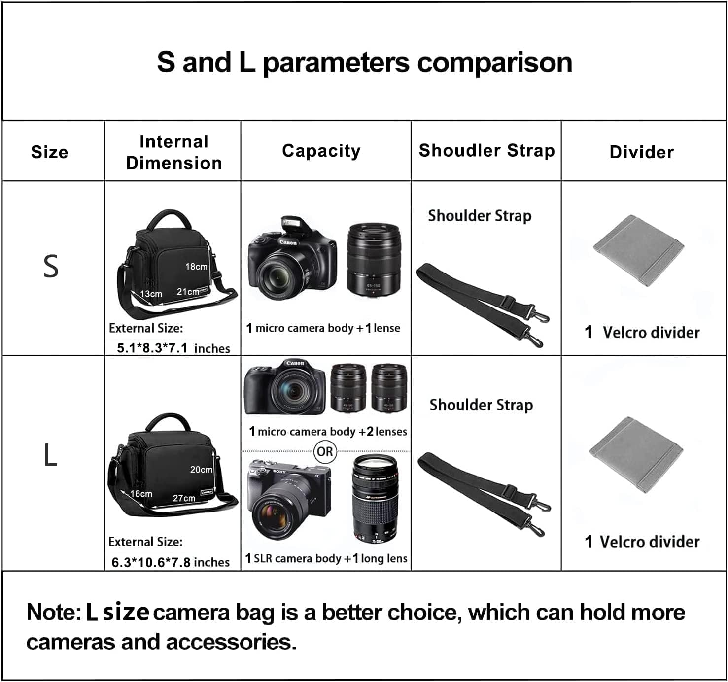 Thumbnail 1 de Cwatcun Camera Bag compact sling for DSLRs